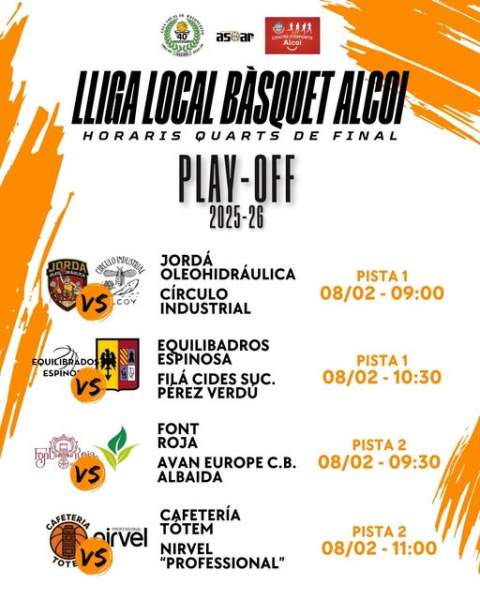 7 DIFERENCIAS ENTRE EL DEPORTE FEDERADO Y EL AMATEUR